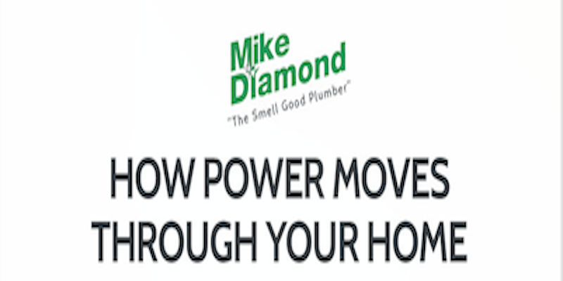 How power moves through your home